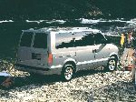  5  Chevrolet Astro  (2  1995 2005)