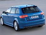  21  Audi () S3 Sportback  5-. (8V 2013 2016)