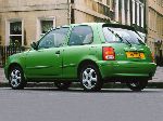  24  Nissan Micra  3-. (K12 2002 2010)