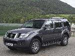  12  Nissan () Pathfinder  (R52 2013 2017)