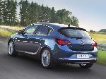  3  Opel Astra  5-. (Family/H [] 2007 2015)