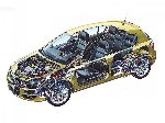  53  Opel Astra  (F [] 1994 2002)