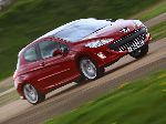  26  Peugeot () 308  (T9 2013 2017)