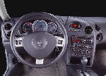  5  Pontiac Grand Prix GT/GTP/SE  4-. (6  1997 2003)