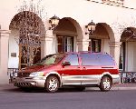  8  Pontiac Montana  (1  1997 2004)