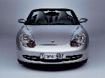  11  Porsche 911 Turbo  2-. (991 [] 2012 2017)