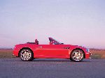  6  BMW Z3  (E36/7 1995 1999)