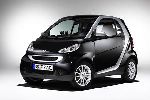 1  Smart () Fortwo 