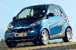  9  Smart Fortwo  3-. (2  2007 2010)
