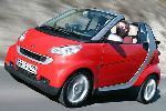  1  Smart Fortwo  (2  [2 ] 2012 2015)
