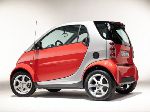  13  Smart Fortwo  (1  [] 2000 2007)