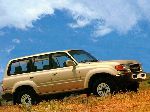  23  Toyota Land Cruiser  5-. (J80 1989 1997)