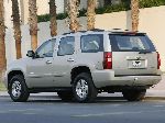  11  Chevrolet Tahoe  (GMT800 1999 2007)