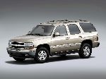  15  Chevrolet Tahoe  (GMT800 1999 2007)
