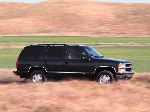  22  Chevrolet Tahoe  3-. (GMT400 1995 1999)