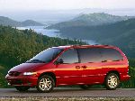  7  Dodge Caravan  5-. (3  1995 2001)
