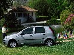  35  Fiat Punto  (1  1993 1999)