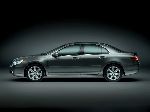  9  Honda Legend  (4  2004 2008)