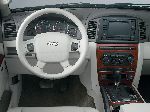  29  Jeep Grand Cherokee  (ZJ 1991 1999)